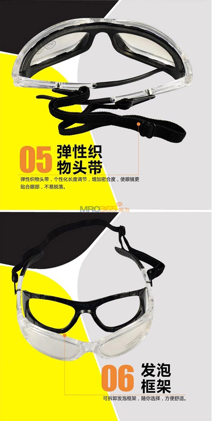代尔塔101123 防护眼镜